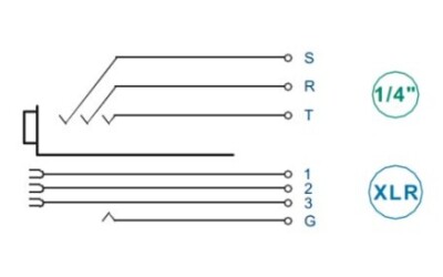 NCJ6FI-V-0 - Neutrik